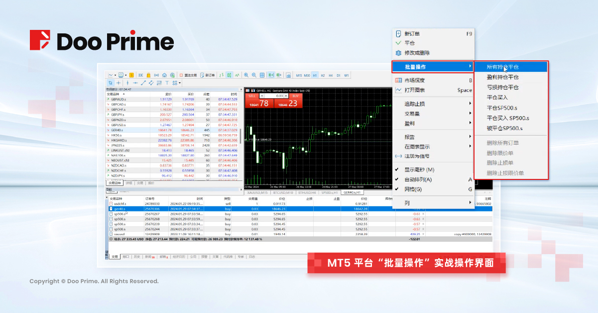 实用教程 | MT5 实用贴士助您进阶交易！ 