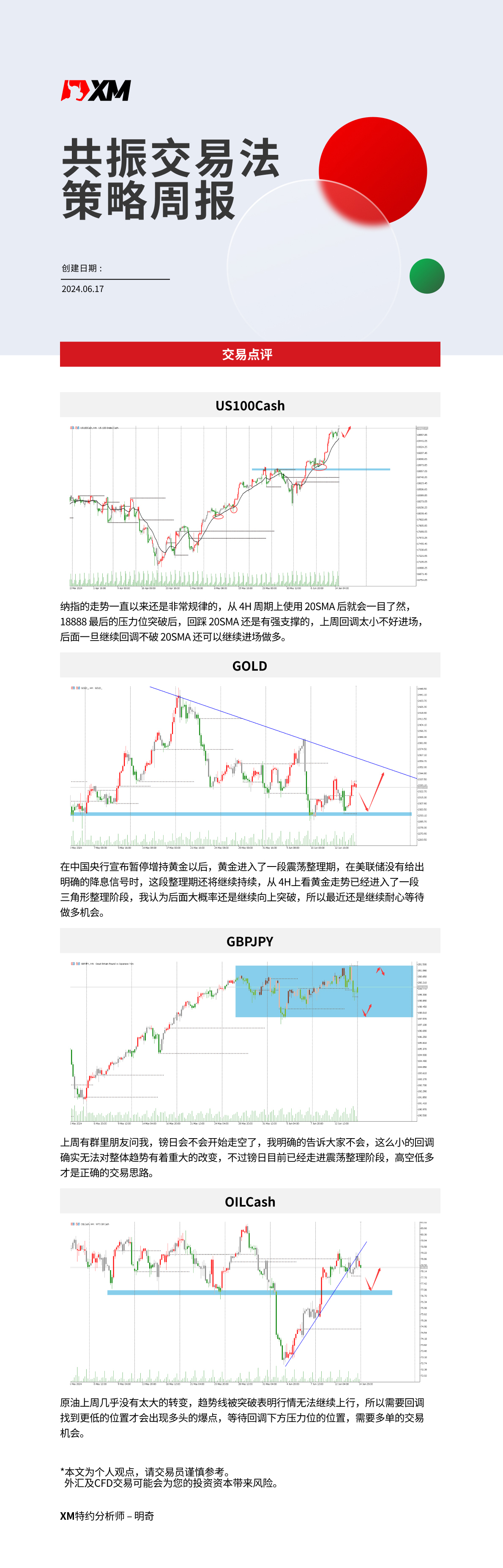 6月17日 XM共振交易法策略周报