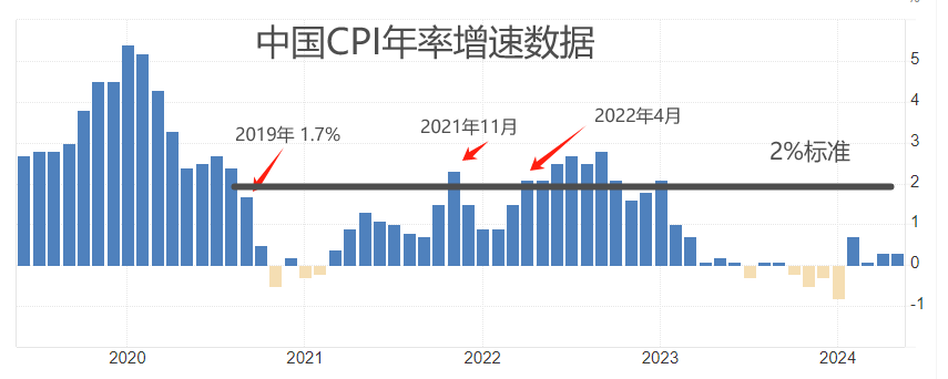 ATFX港股：银行板块大爆发，工商银行股价五连阳