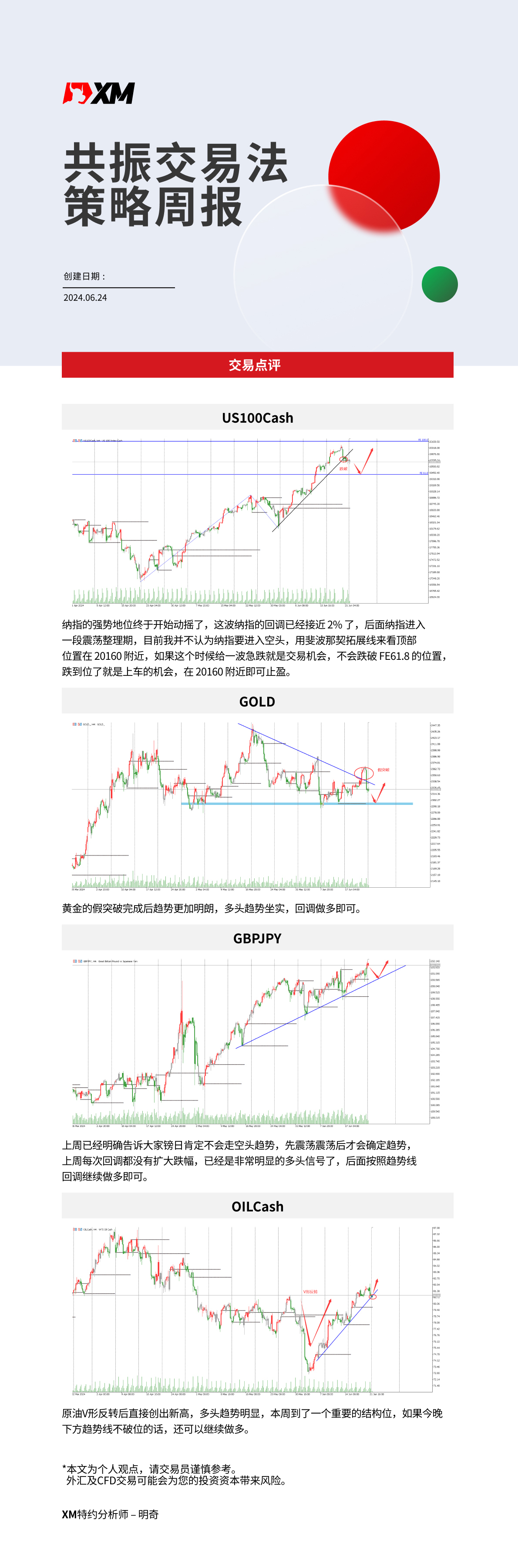 6月24日 XM共振交易法策略周报