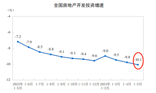 ATFX港股：恒生指数在关键支撑区间内反复震荡，中长期牛市尚未结束