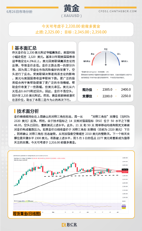 BCR每日早评及分析-2024年6月26日