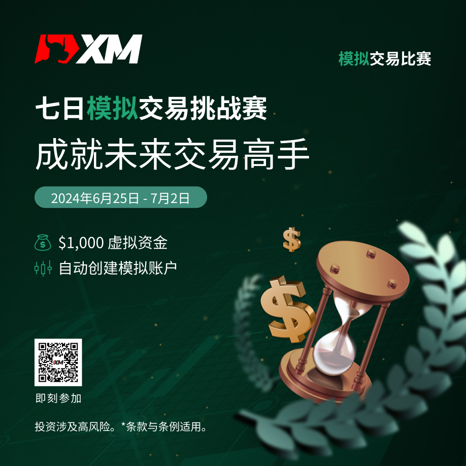 体验交易的魅力：加入 XM 模拟交易比赛，赢取丰厚奖金！