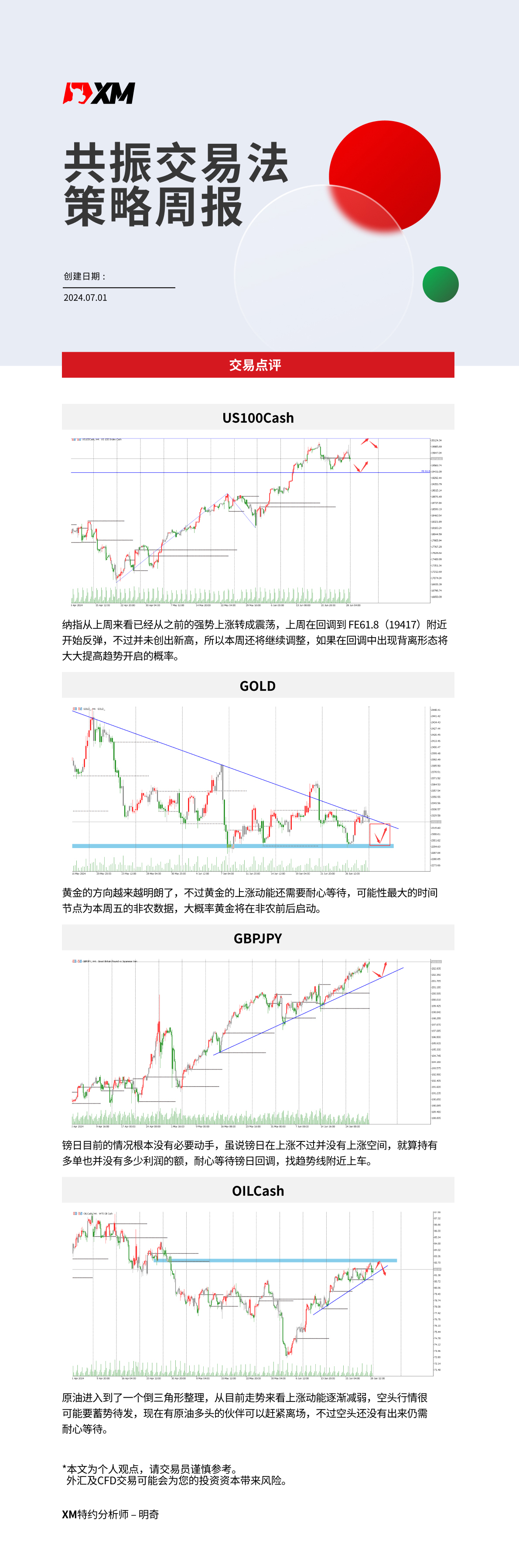 7月1日 XM共振交易法策略周报