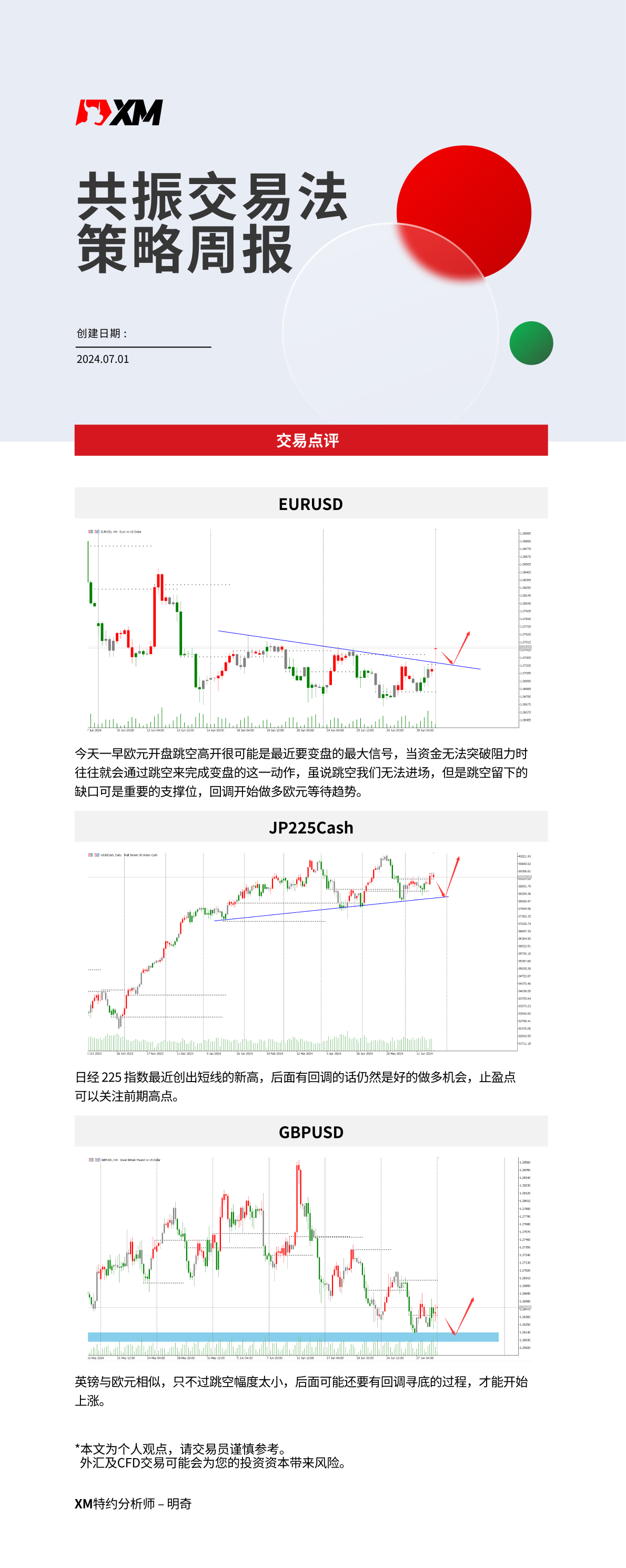 7月1日 XM共振交易法策略周报