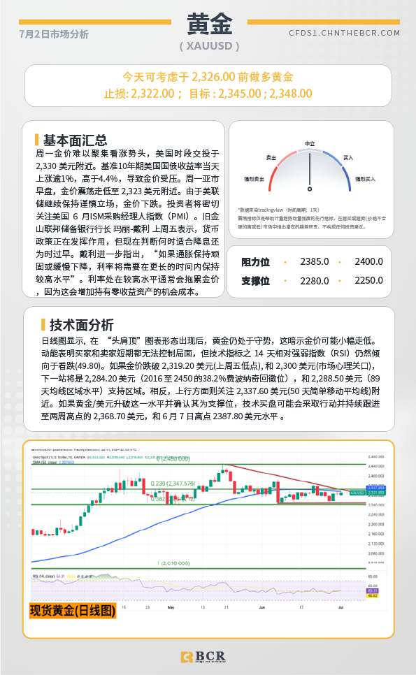 BCR每日早评及分析-2024年7月2日