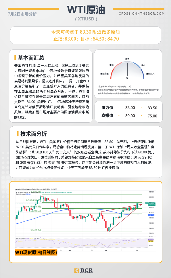 BCR每日早评及分析-2024年7月2日