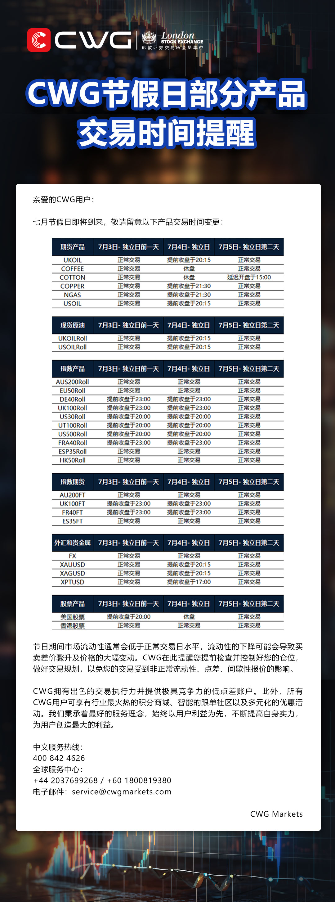 CWG MARKETS - 七月节假日交易时间安排
