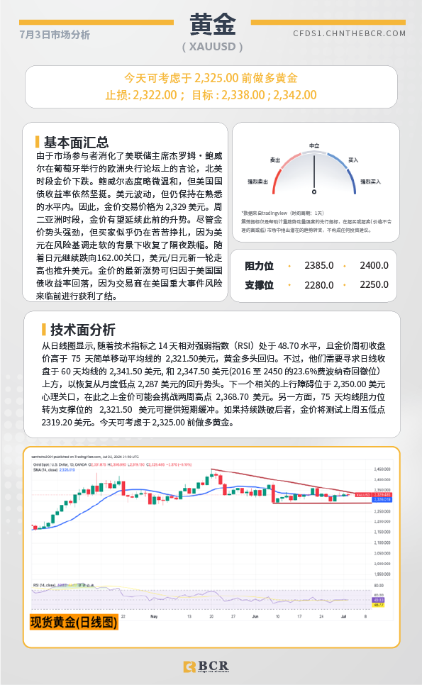 BCR每日早评及分析-2024年7月3日