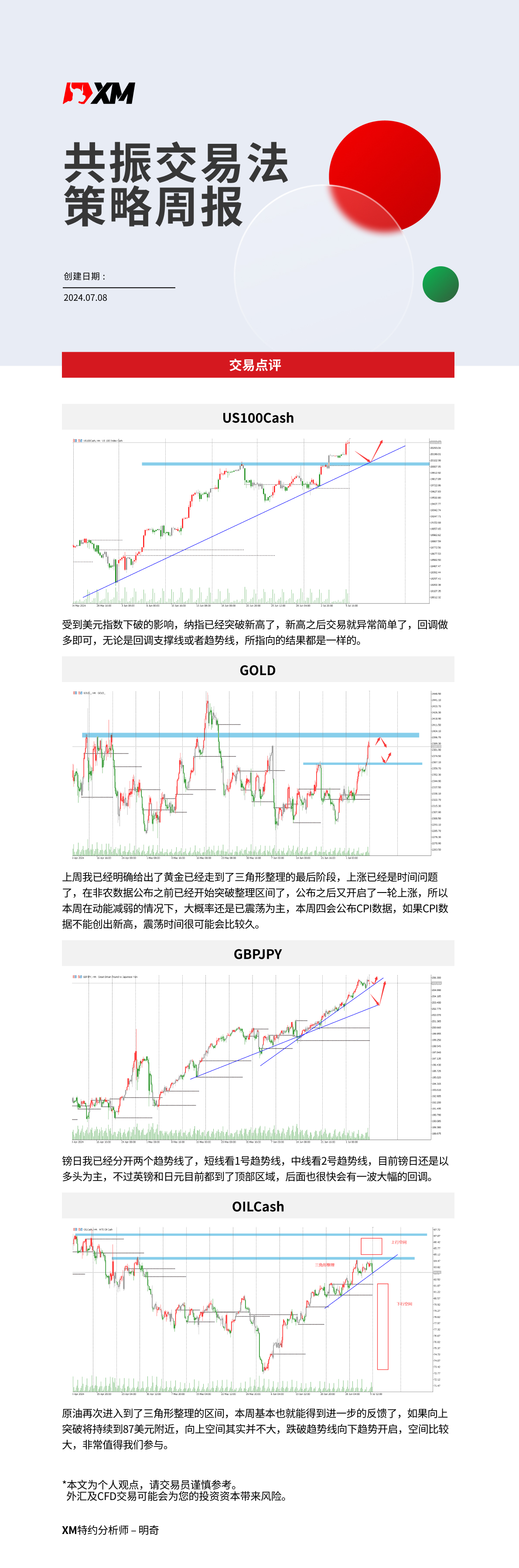 7月8日 XM共振交易法策略周报