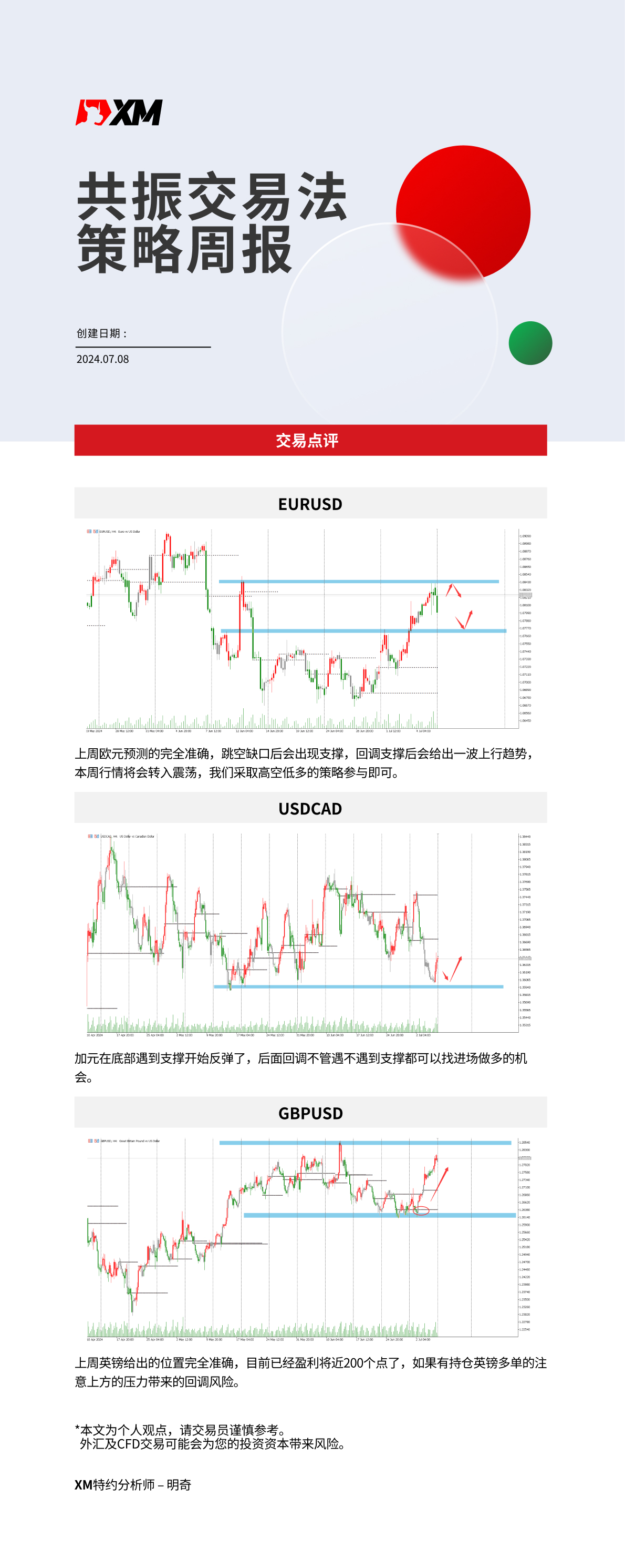 7月8日 XM共振交易法策略周报