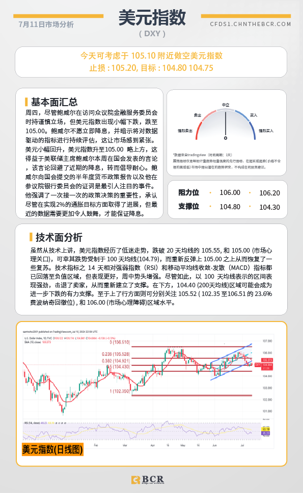 BCR每日早评及分析-2024年7月11日