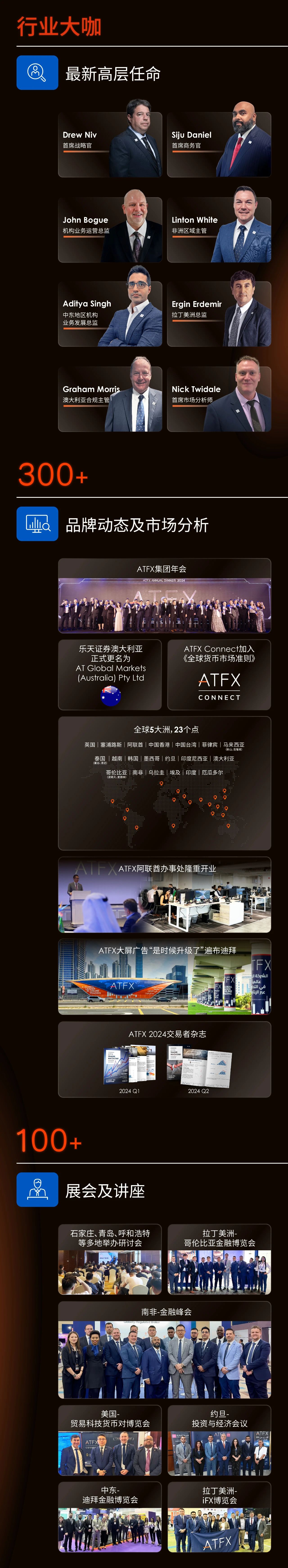 ATFX 2024年中总结：砥砺前行，共创辉煌