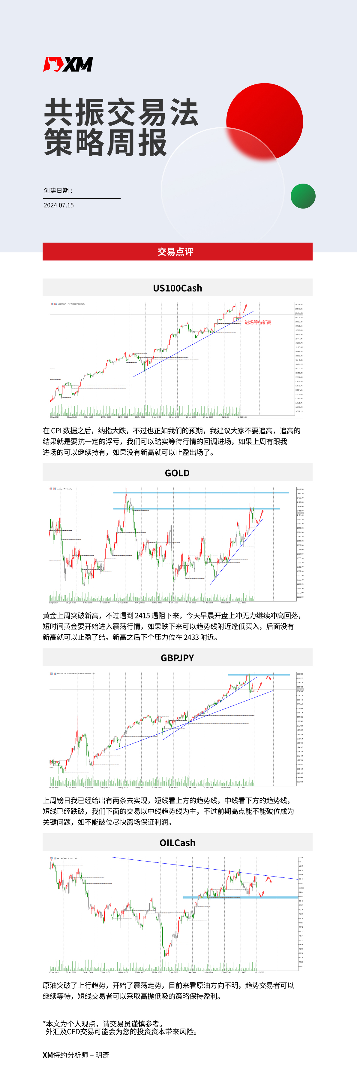 7月15日 XM共振交易法策略周报