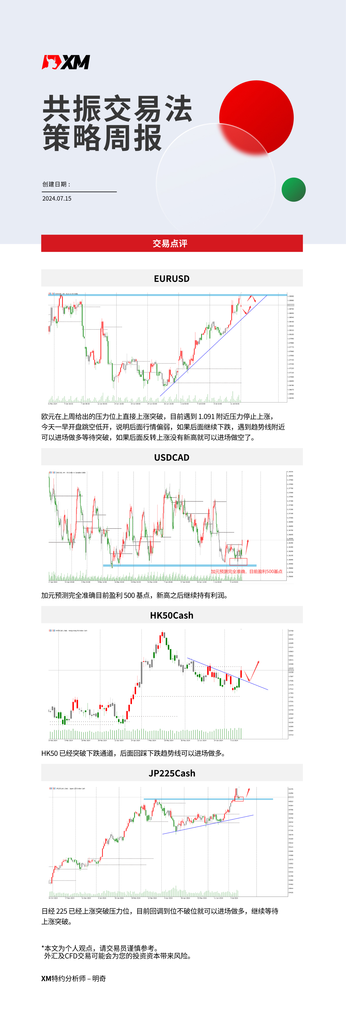 7月15日 XM共振交易法策略周报