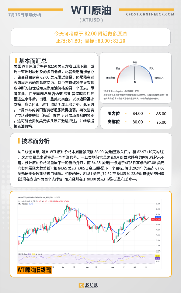 BCR每日早评及分析-2024年7月16日