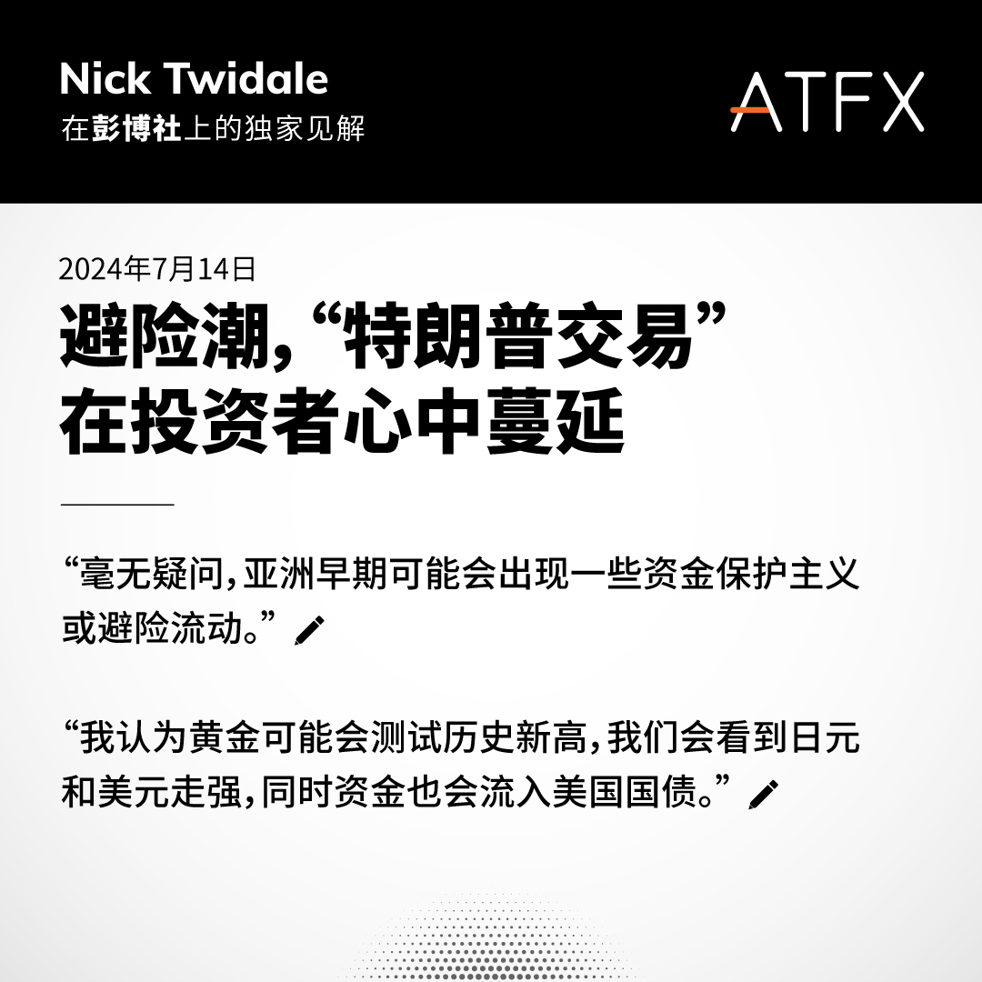 ATFX专家解读：特朗普遭袭后的全球金融市场动态