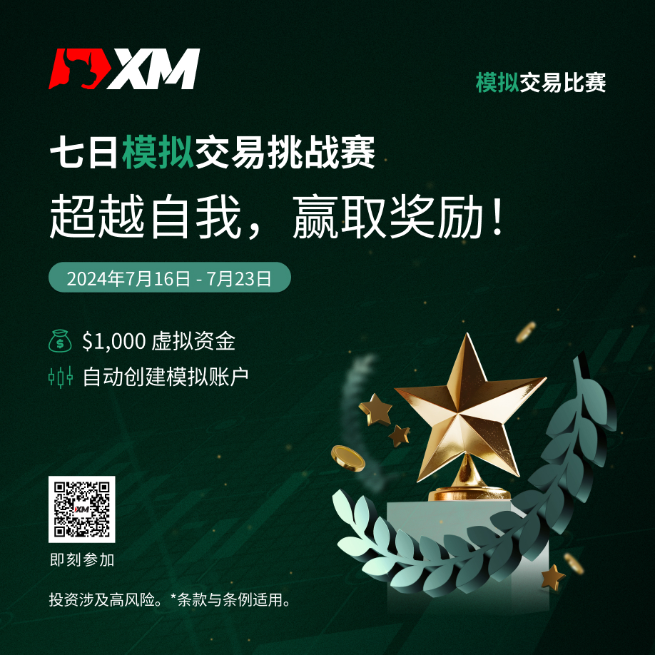 体验交易的魅力：加入 XM 模拟交易比赛，赢取丰厚奖金！