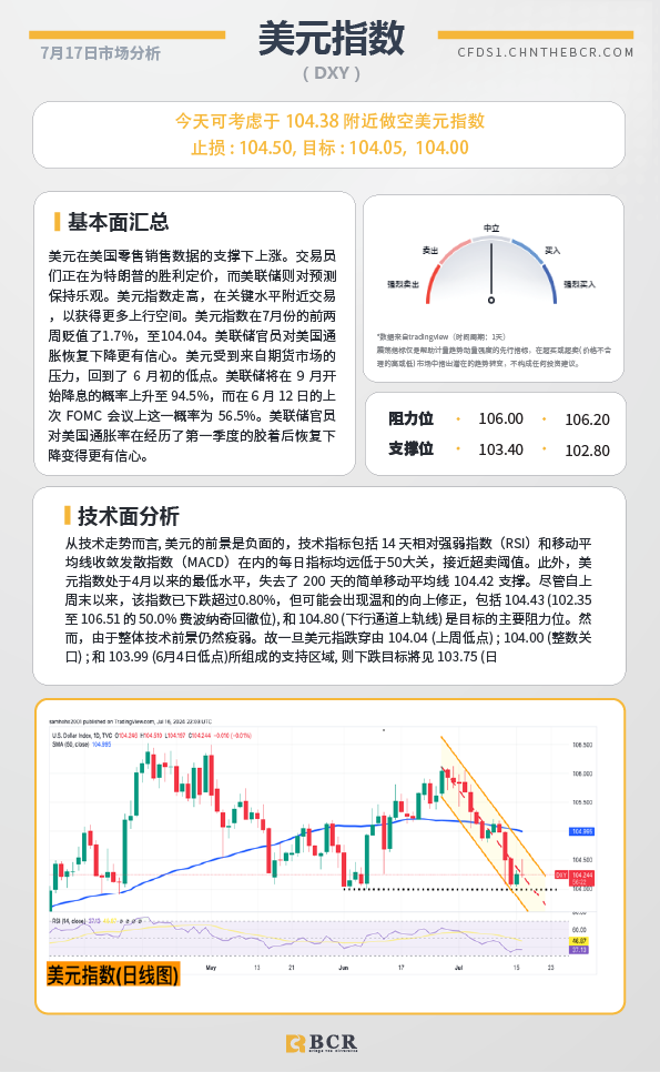 BCR每日早评及分析-2024年7月17日