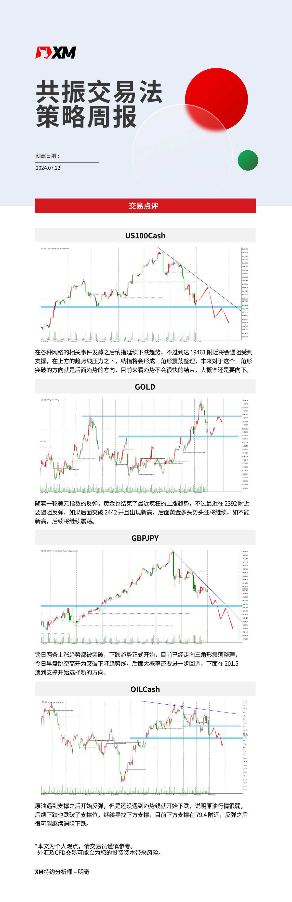 7月22日 XM共振交易法策略周报