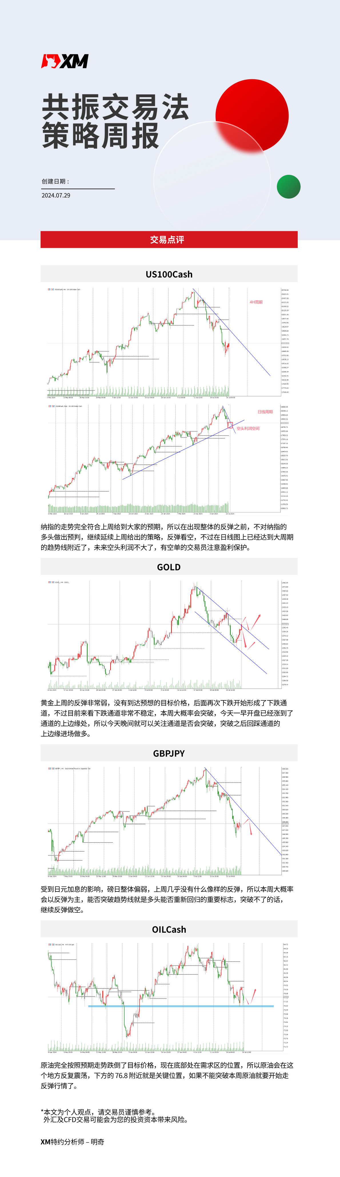 7月29日 XM共振交易法策略周报