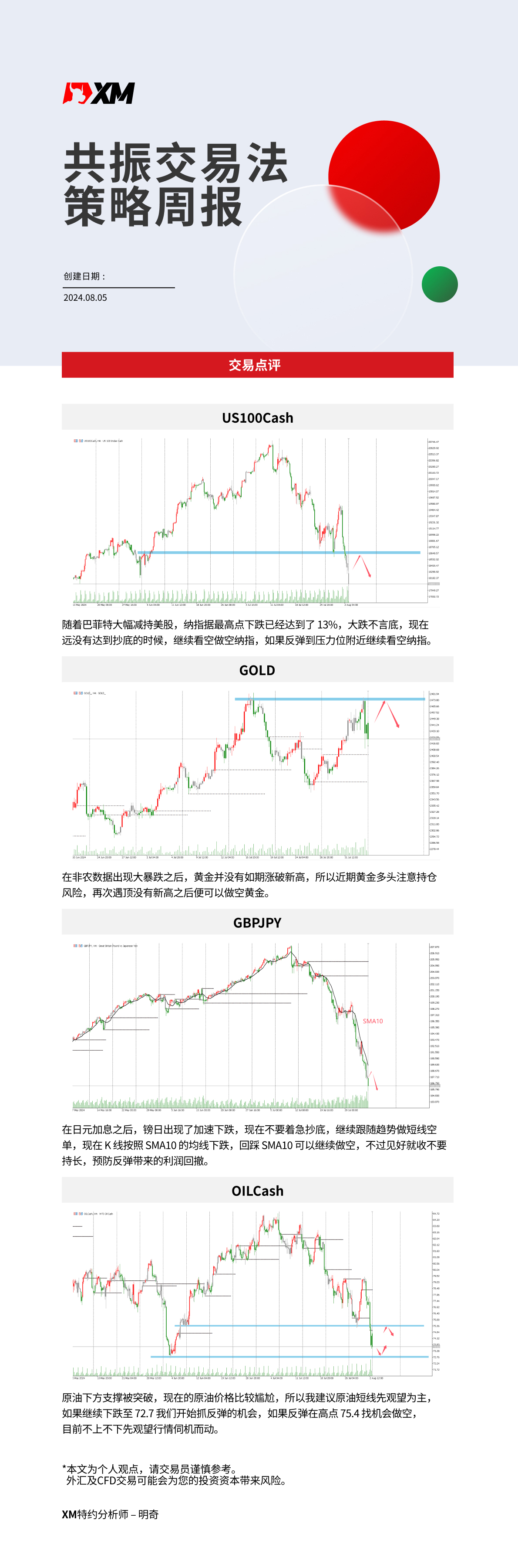 8月5日 XM共振交易法策略周报