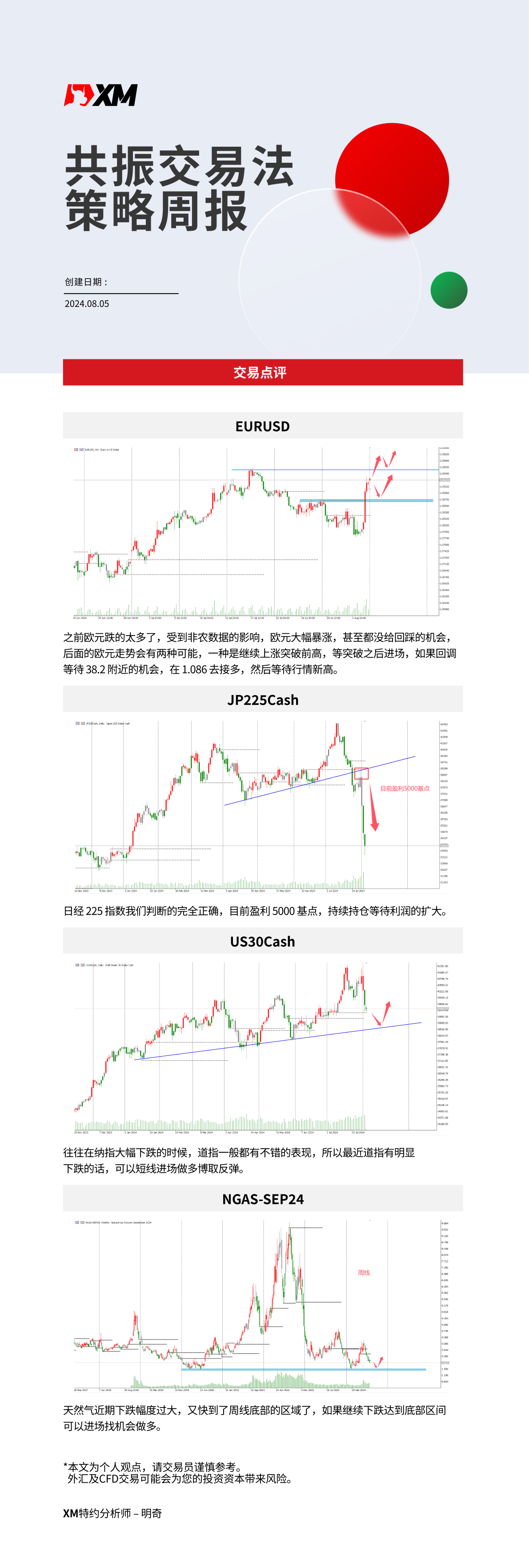 8月5日 XM共振交易法策略周报