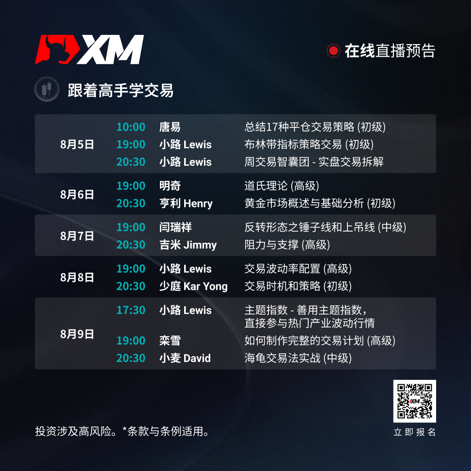 |XM| 中文在线直播讲座，本周预告（8/5-8/9）