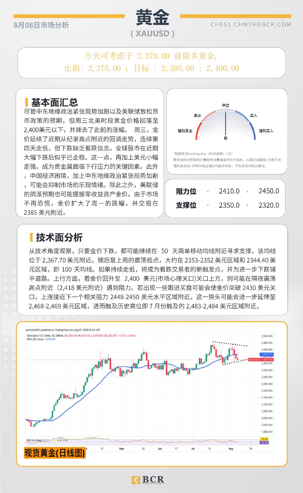  BCR每日早评及分析-2024年8月8日