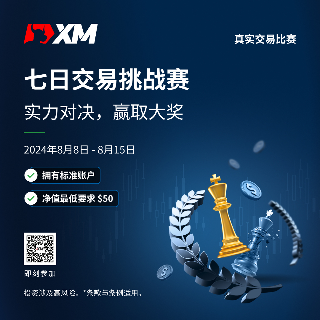 XM 七日交易挑战赛新赛事！