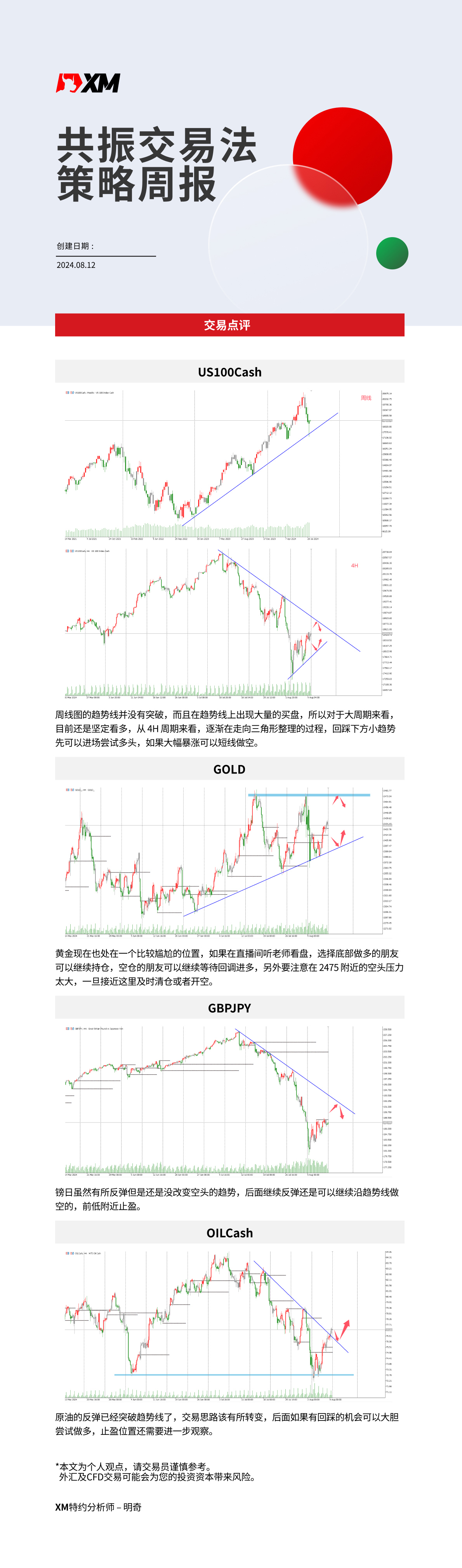 8月12日 XM共振交易法策略周报