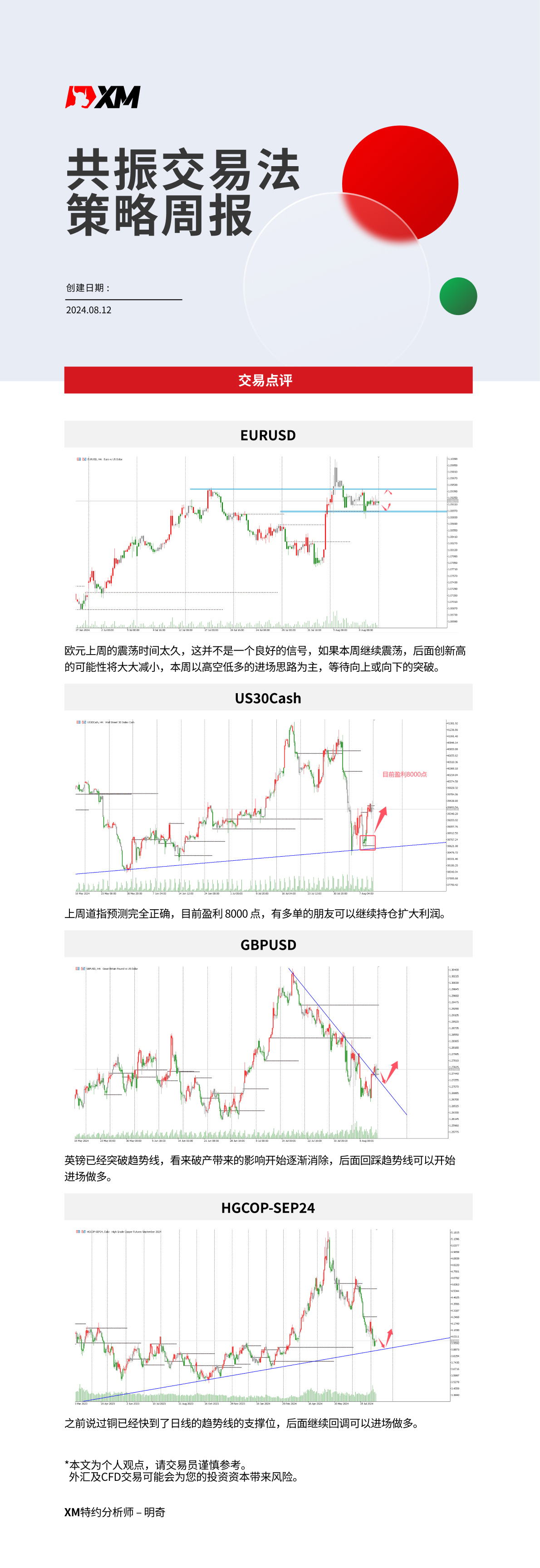 8月12日 XM共振交易法策略周报