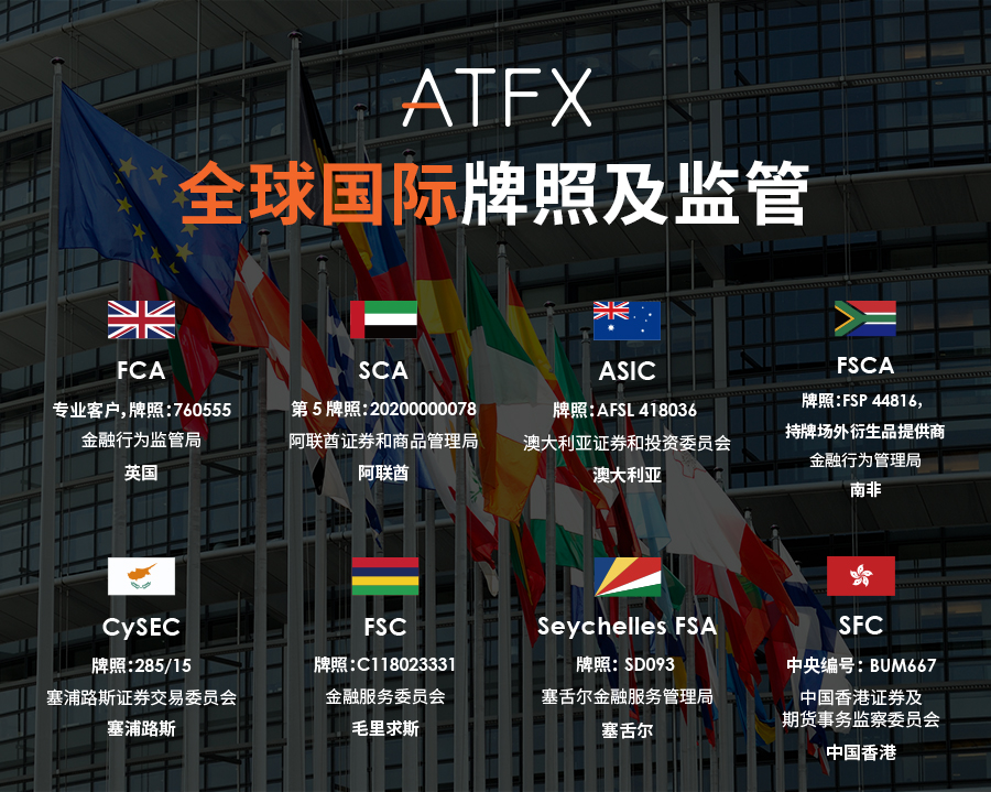 ATFX：全球监管网络中的行业领导者