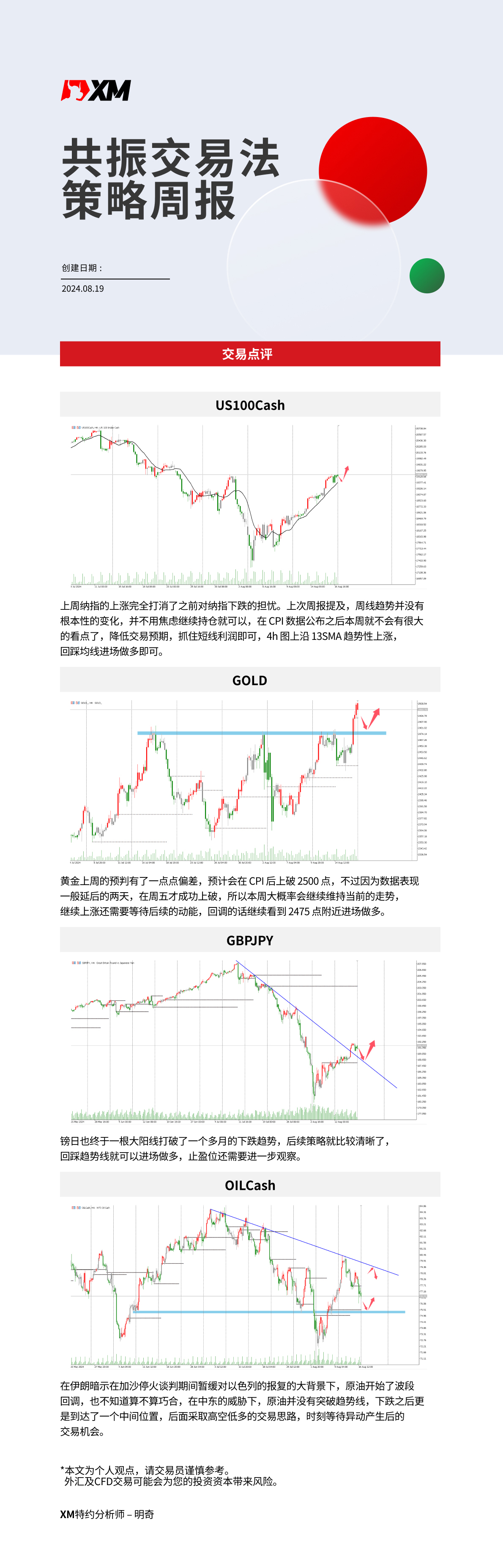 8月19日 XM共振交易法策略周报