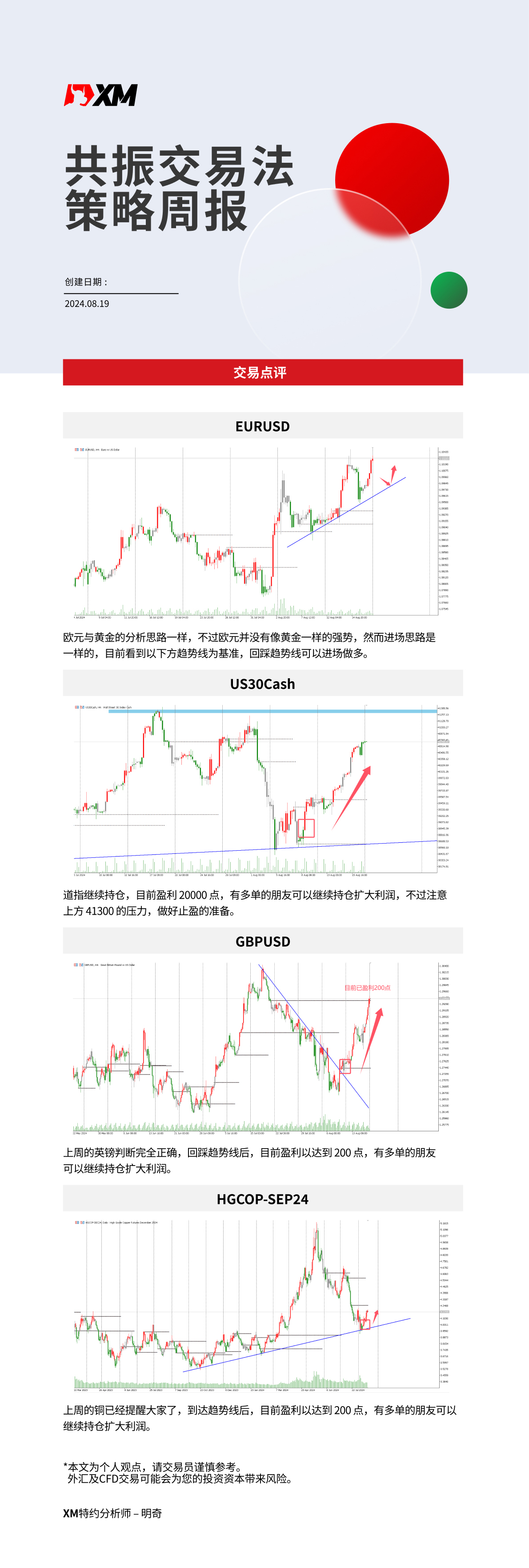 8月19日 XM共振交易法策略周报