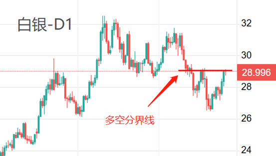 ATFX金属：黄金站上2500关口，再创历史新高