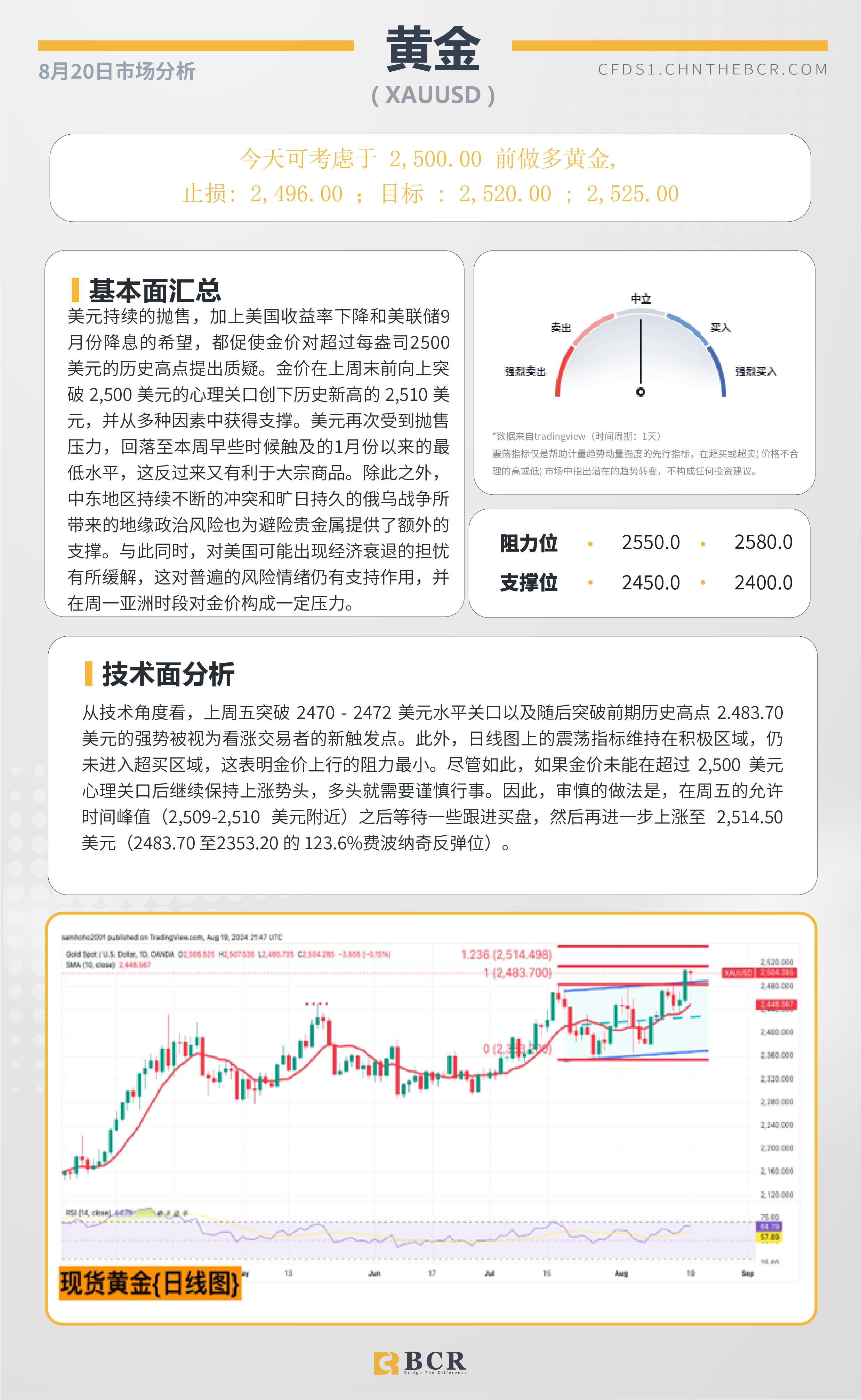 BCR每日早评及分析-2024年8月20日