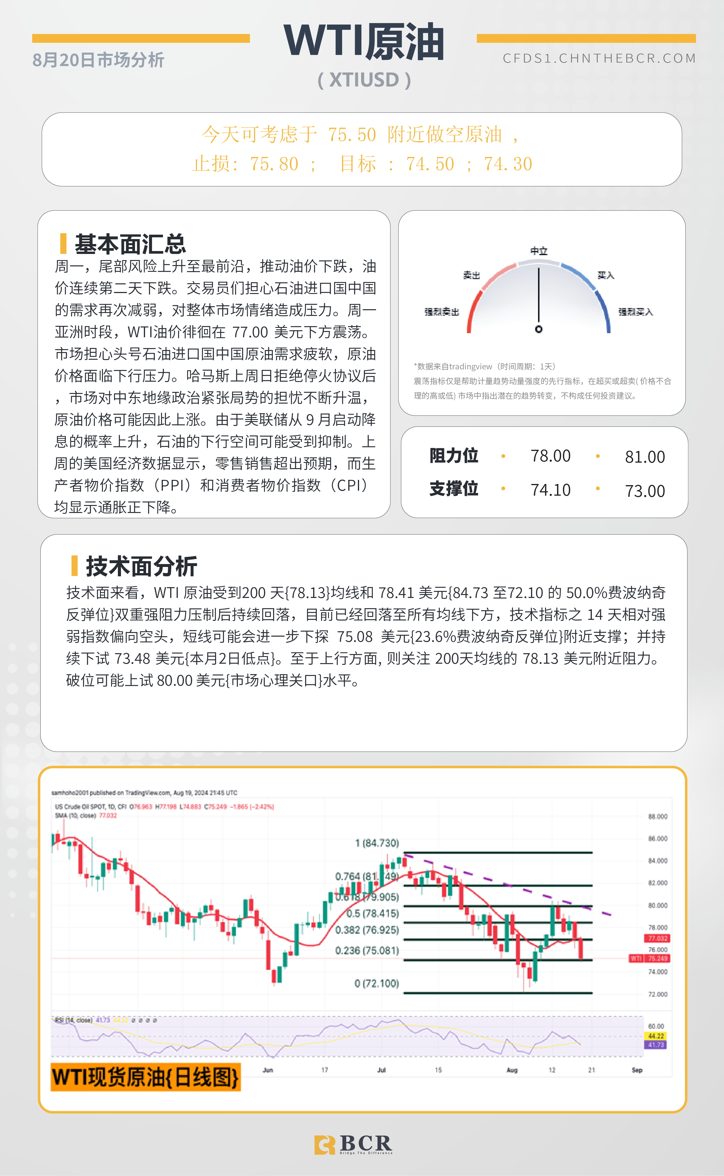 BCR每日早评及分析-2024年8月20日