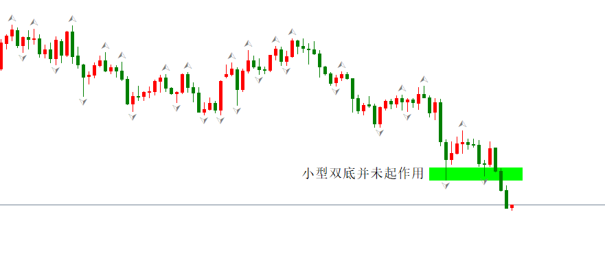 ATFX汇市：美联储会议纪要公布前夕，美元指数连续重挫