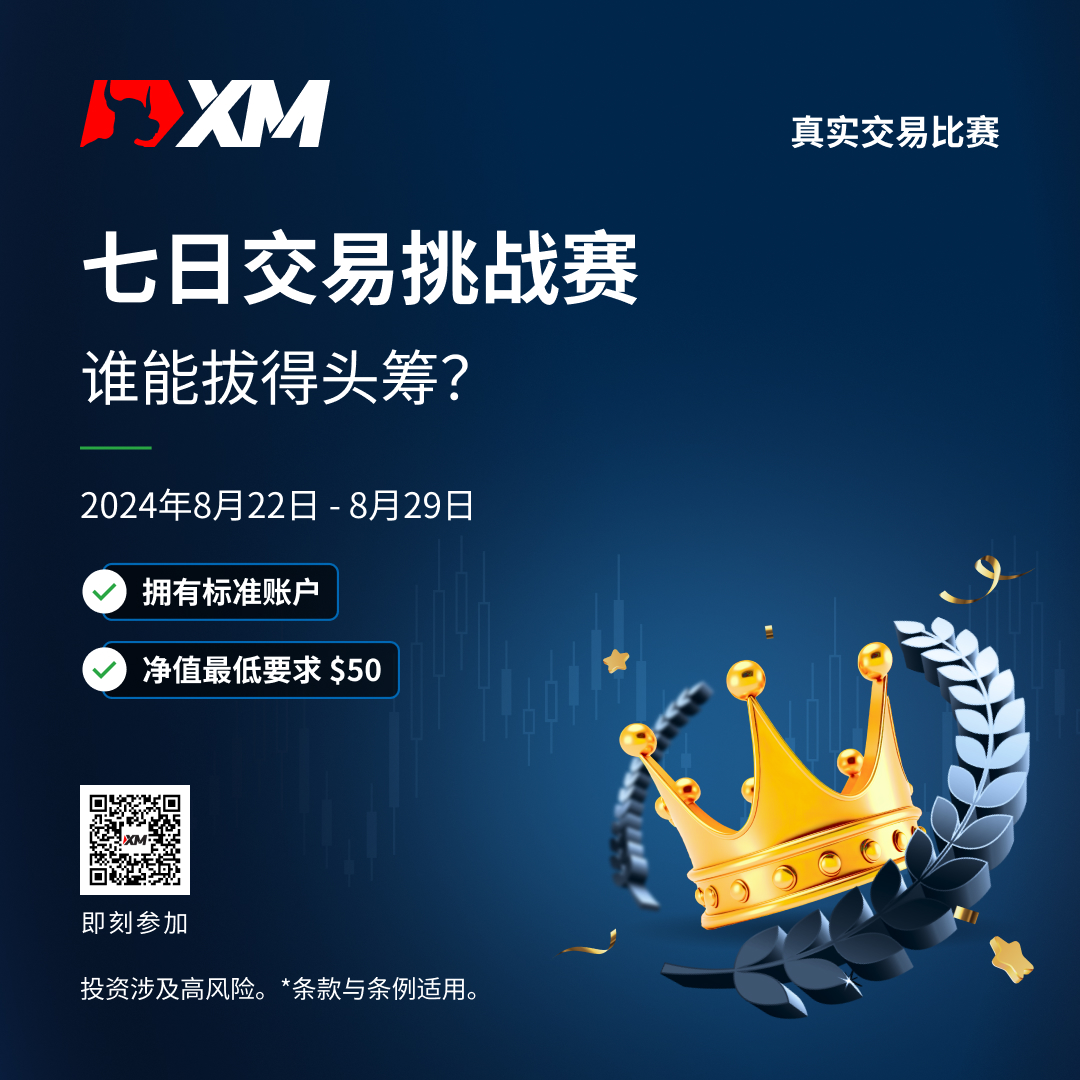 XM 七日交易挑战赛新赛事！