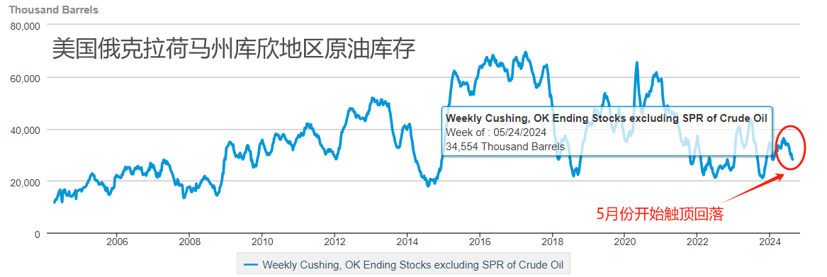 ATFX本周前瞻：欧元区8月CPI、美国核心PCE年率