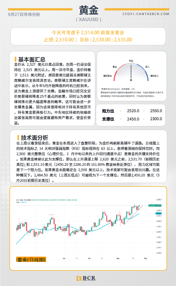 BCR每日早评及分析-2024年8月27日