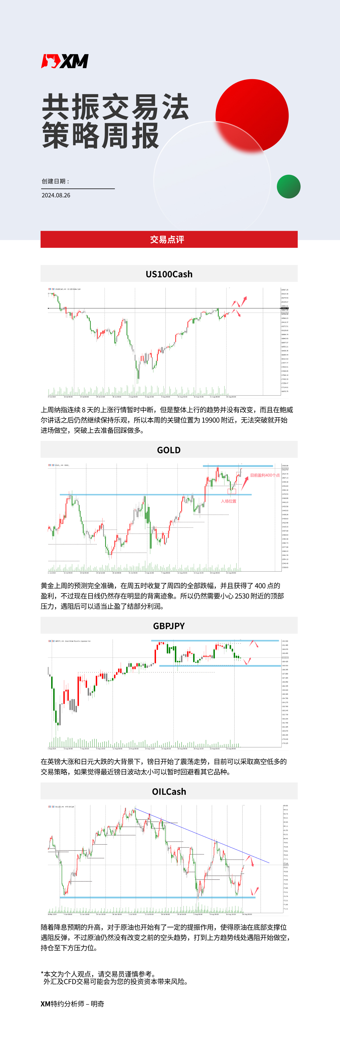 8月27日 XM共振交易法策略周报