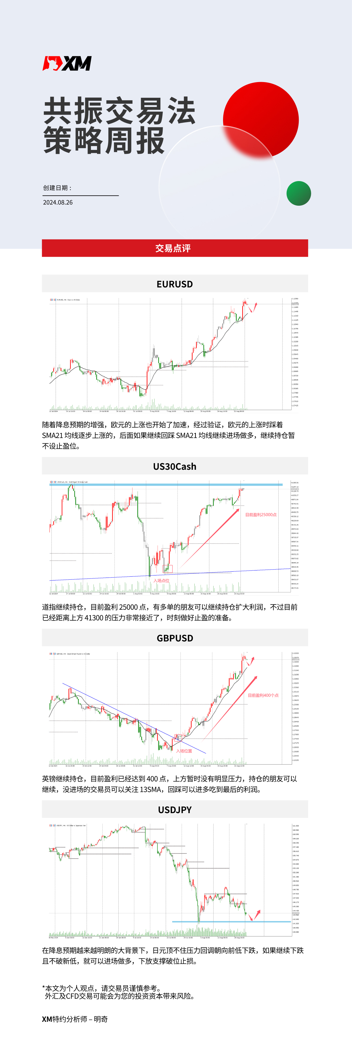 8月27日 XM共振交易法策略周报