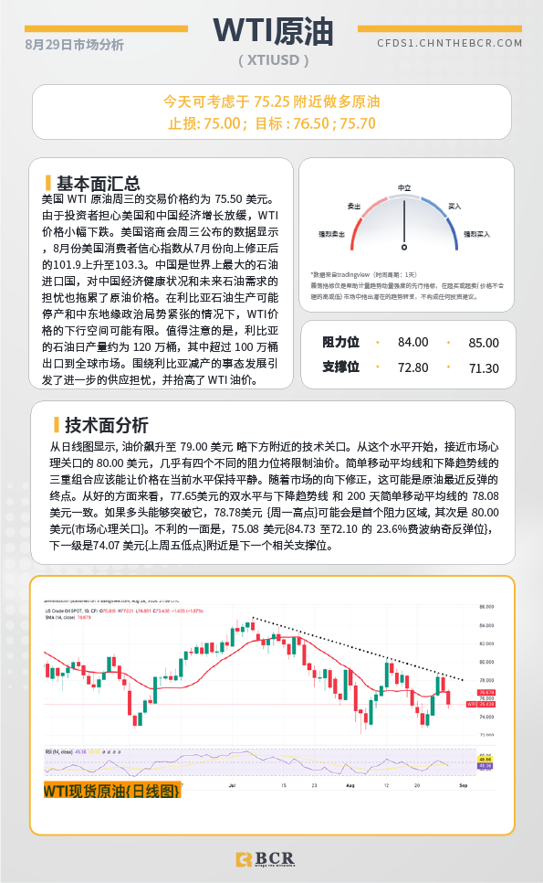 BCR每日早评及分析-2024年8月29日