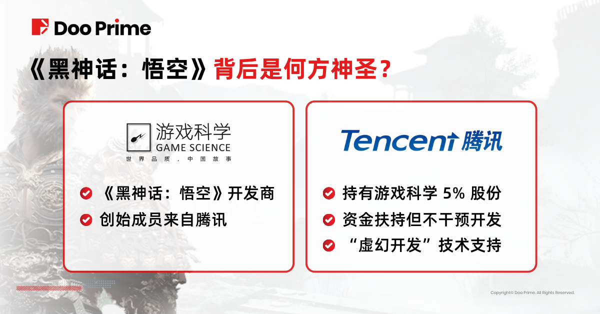 实用教程 | 黑神话：悟空 火爆出圈，离不开腾讯成全？ 