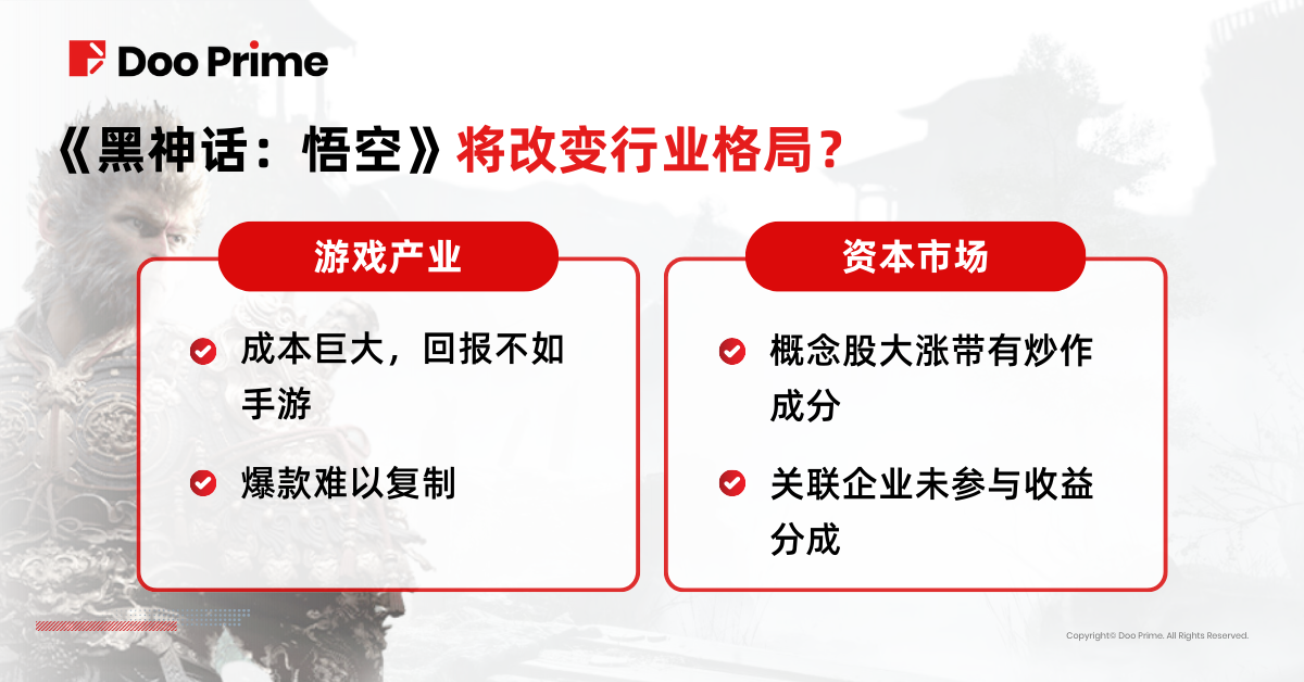 实用教程 | 黑神话：悟空 火爆出圈，离不开腾讯成全？ 