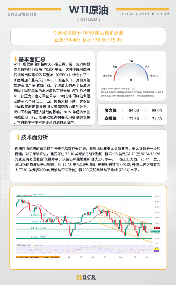  BCR每日早评及分析-2024年9月3日