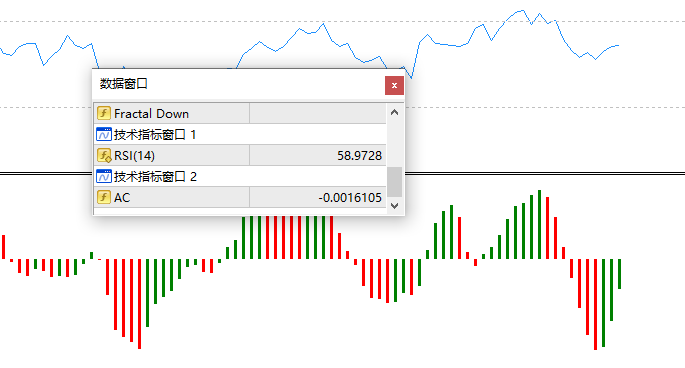 ATFX汇市：小非农ADP爆冷，今晚大非农或冲击美指