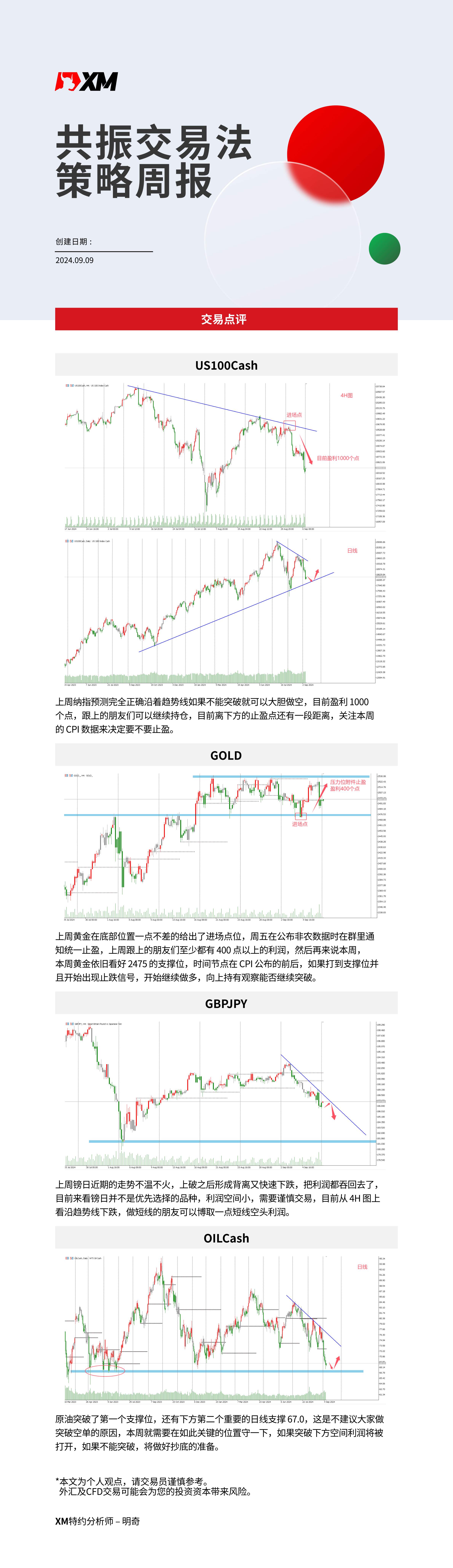 9月9日 XM共振交易法策略周报